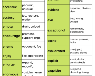 Synonym Words List Start with E Vocabulary PDF Worksheet For Students and Kids