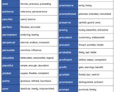 Synonym Words List Start with P Vocabulary PDF Worksheet For Students and Kids