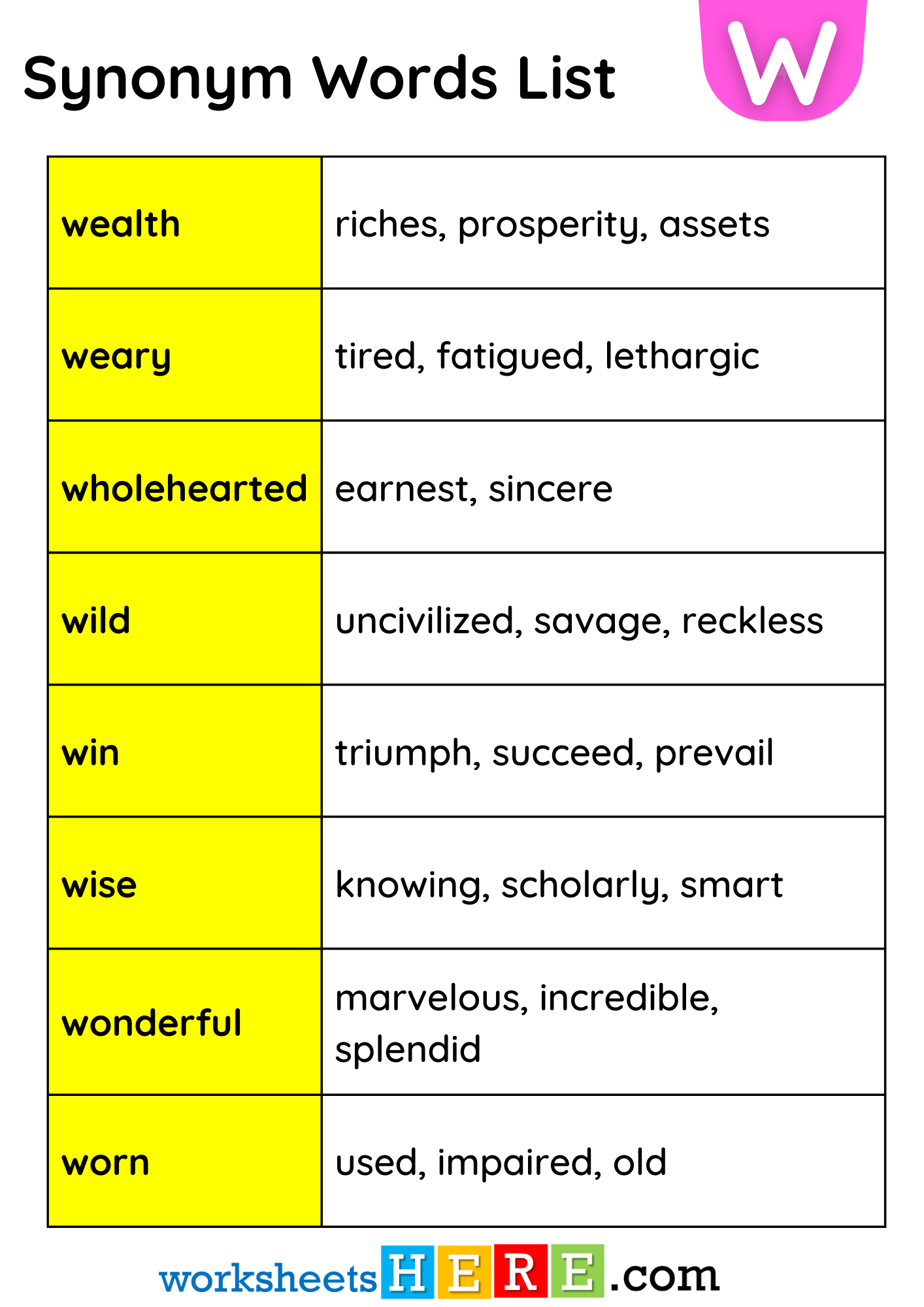 Synonym Words List Start with W Vocabulary PDF Worksheet For Students and Kids