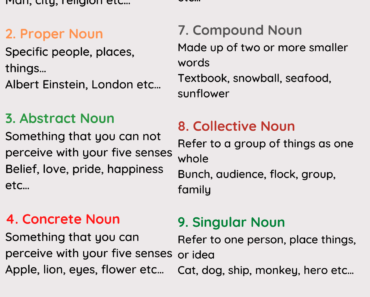 Types of Nouns List, Definition and Examples PDF Worksheet For Students and Kids