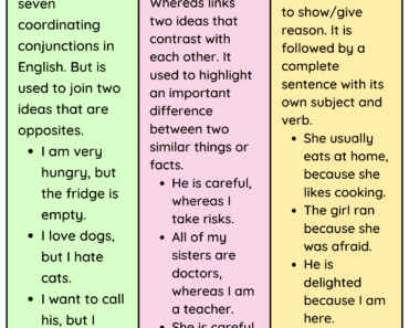 Uses of BUT, BECAUSE, WHEREAS Definition and Example Sentences For Students