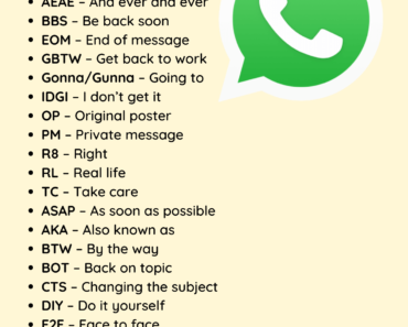 WhatsApp Abbreviations Words List and Meanings PDF Worksheet For Students