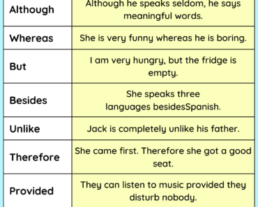 Connectors List and Example Sentences PDF Worksheet For Kids and Students