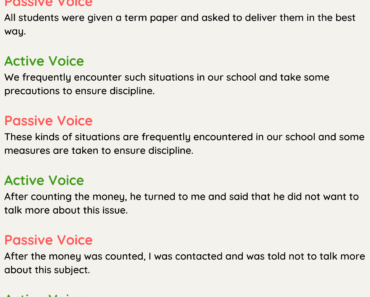 Examples of Active and Passive Voice Sentences PDF Worksheet For Students