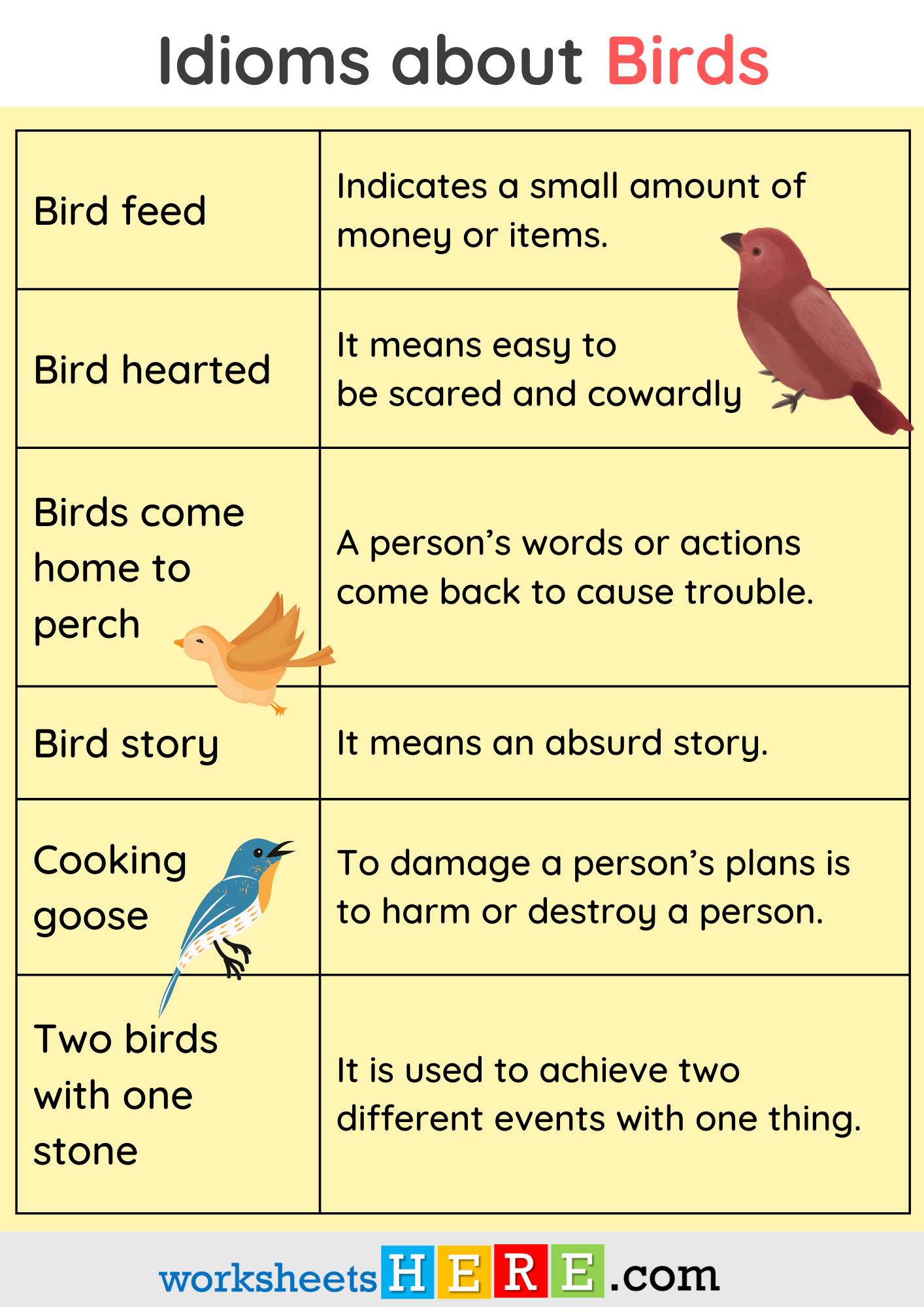 Idioms about Birds and Meaning PDF Worksheet For Students and Kids