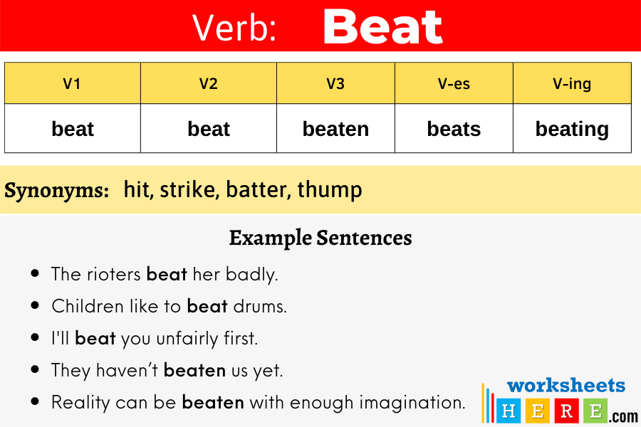 Beat V1 V2 V3 Form, Beat Past Simple, Simple Past Tense of Beat, Past Participle Of Beat